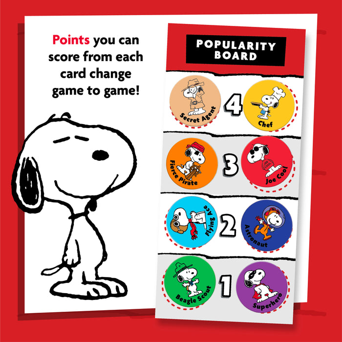 Peanuts: Many Faces of Snoopy